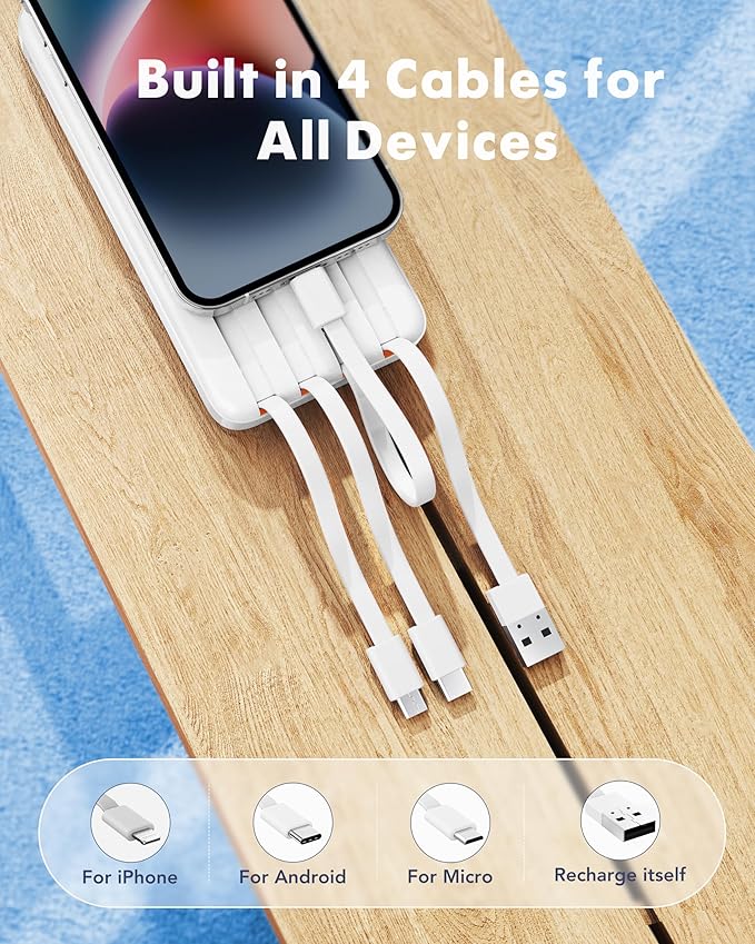 charmast 20000mAh Portable Charger with Built in Cables, 22.5W Travel Power Bank Fast Charging, USB C Cell Phone Battery Pack for iPhone 16/15/14/13/12/11 Series, iPad, Samsung, Android, Tablet